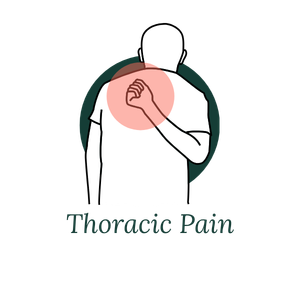 Chiropractor Northbridge Perth,Northbridge Chiropractic,Holistic chiropractic Perth,Perth chiropractic clinic,Best chiropractor Perth,Local chiropractor Perth,Perth chiropractor near me